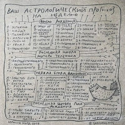 гороскопия-юмор.jpg