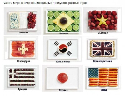 флаги мира в виде продуктов.jpg