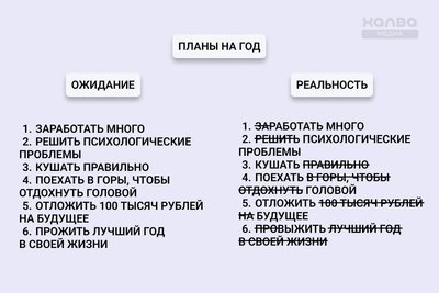 планы на год юмор.jpeg