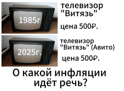 инфляция.png