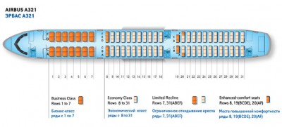 AirbusA321_shema.jpg