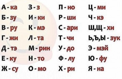 А как зовут Вас на японском.jpg