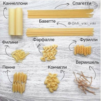 Одним словом я их называю - макароны.jpg